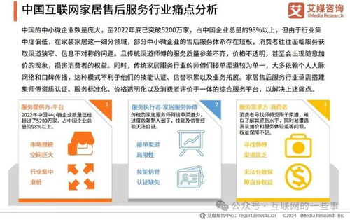 2024年中國互聯(lián)網(wǎng)家居售后服務市場發(fā)展白皮書 互聯(lián)網(wǎng)銷售驅動的機遇與挑戰(zhàn)